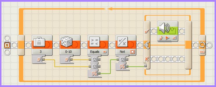 Programa bloque distinto de para LEGO Mindstorm NXT